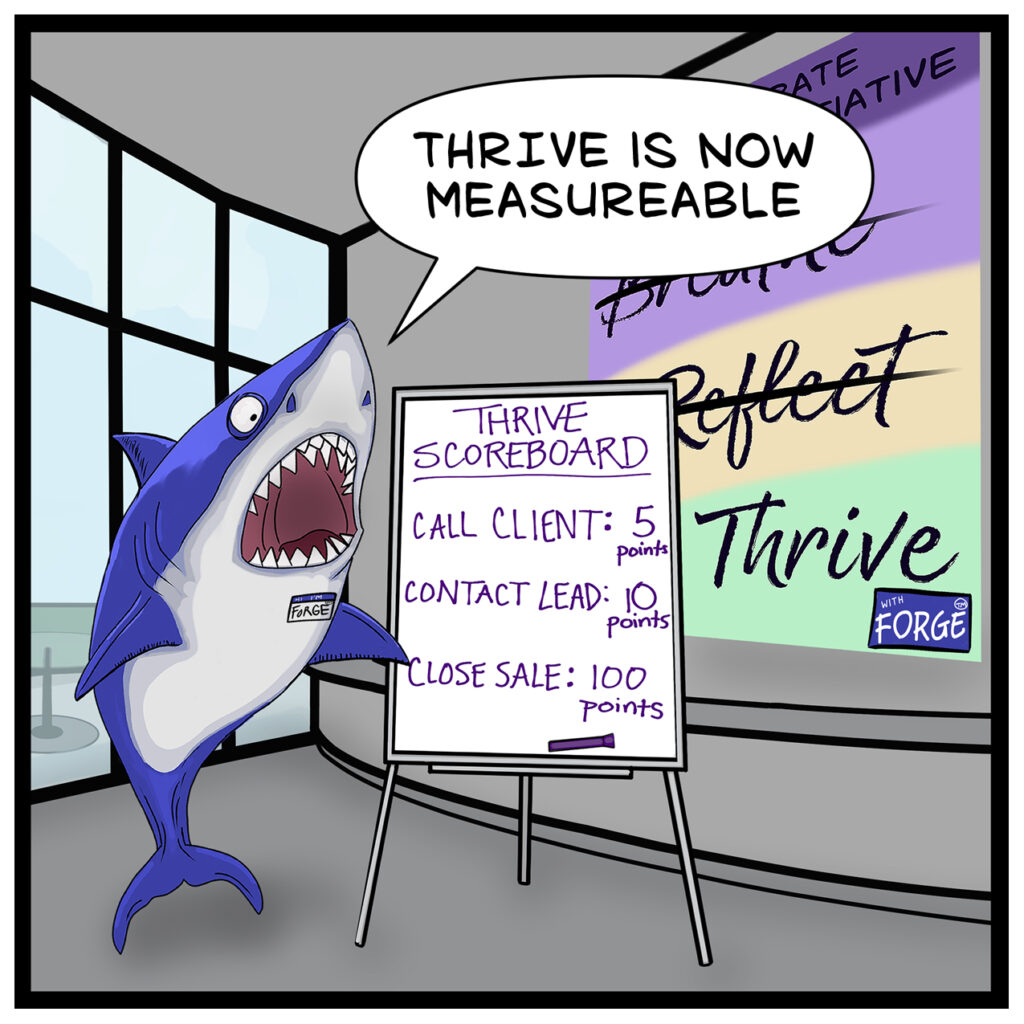 Forge the shark presents a flip-chart titled “THRIVE SCOREBOARD” in an office with large windows; a speech bubble reads, “THRIVE IS NOW MEASUREABLE,” and the chart lists point values for calling clients, contacting leads, and closing sales.